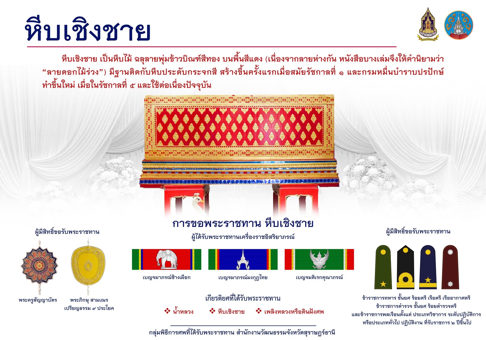 หีบเชิงชาย