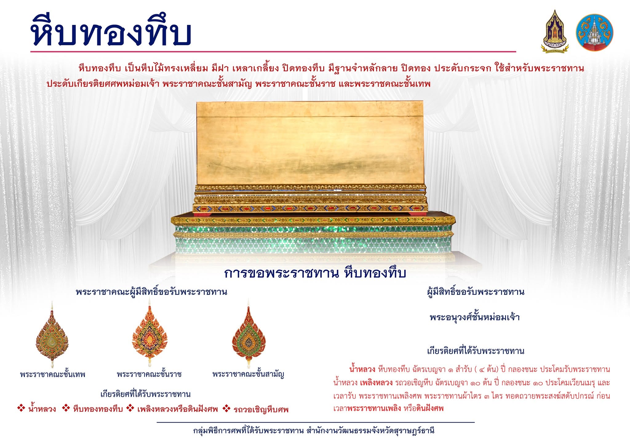 หีบทองทึบ