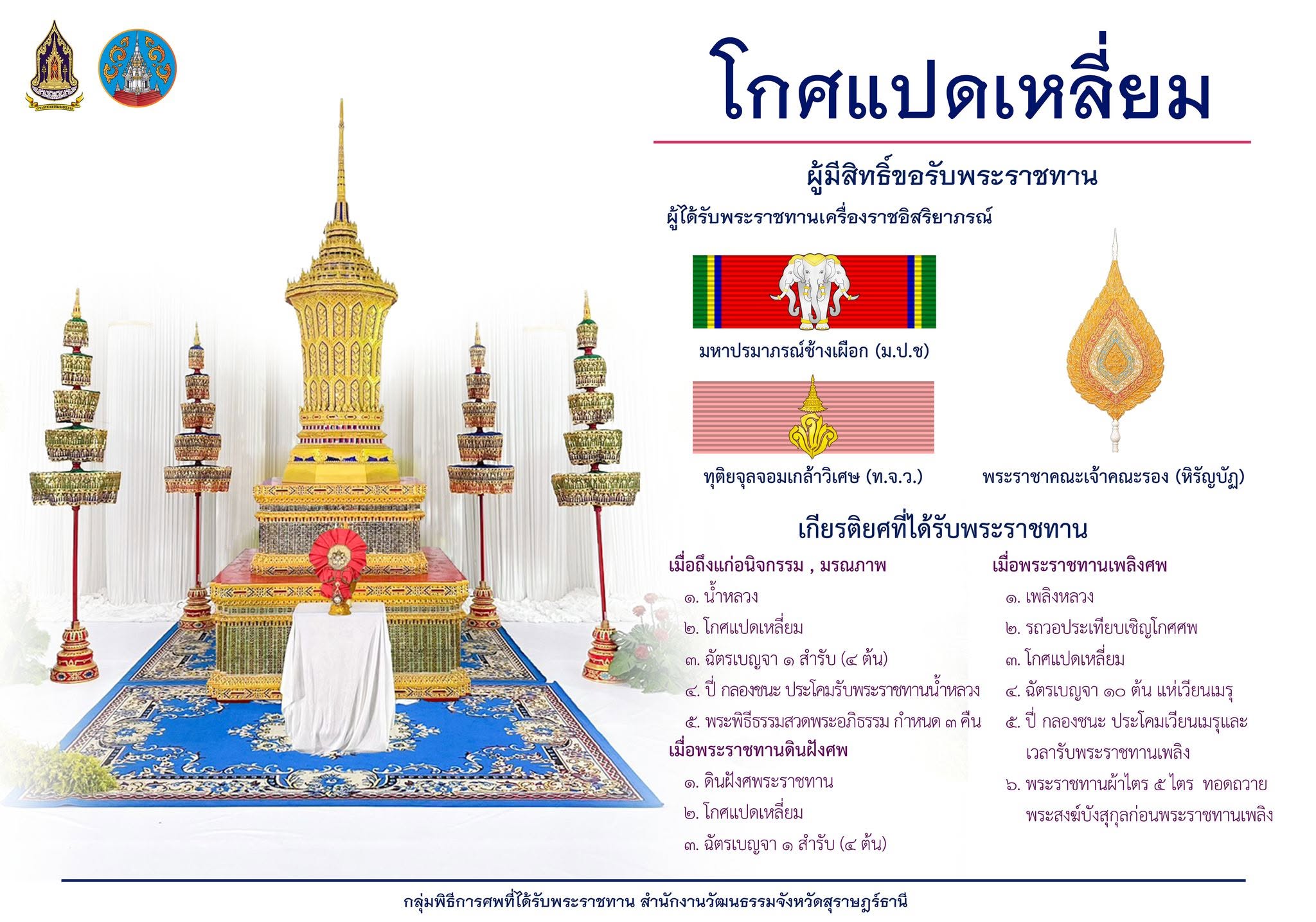 โกศแปดเหลี่ยม